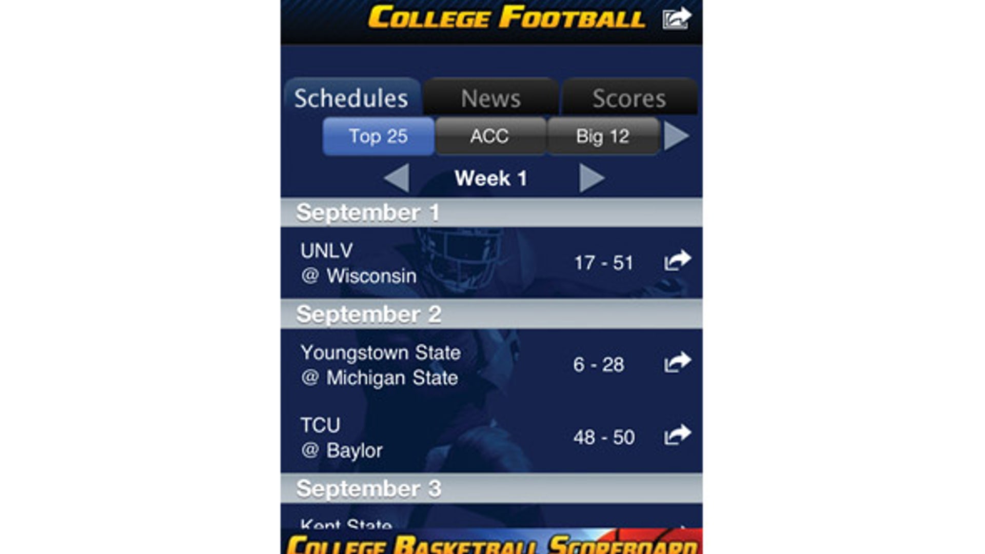 College_Football_Scorecard