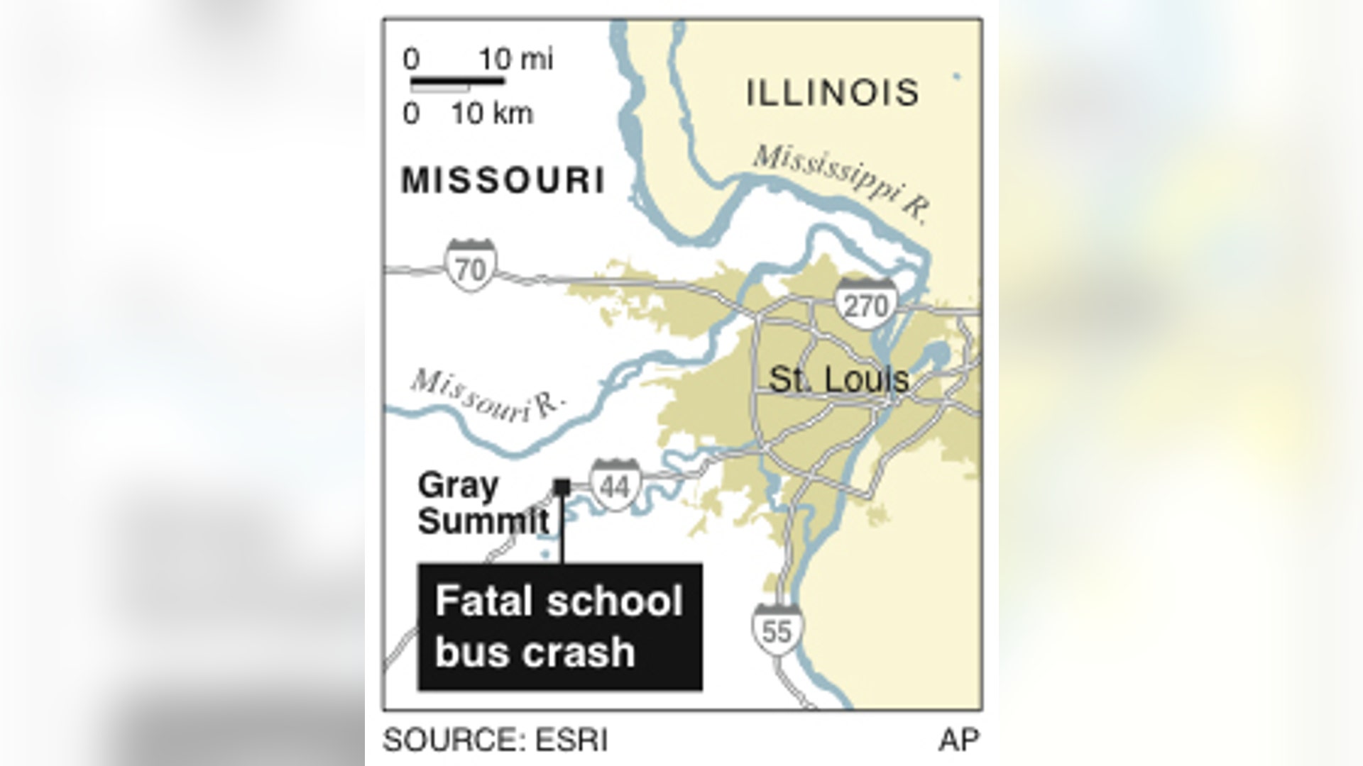 Fatal Highway Accident