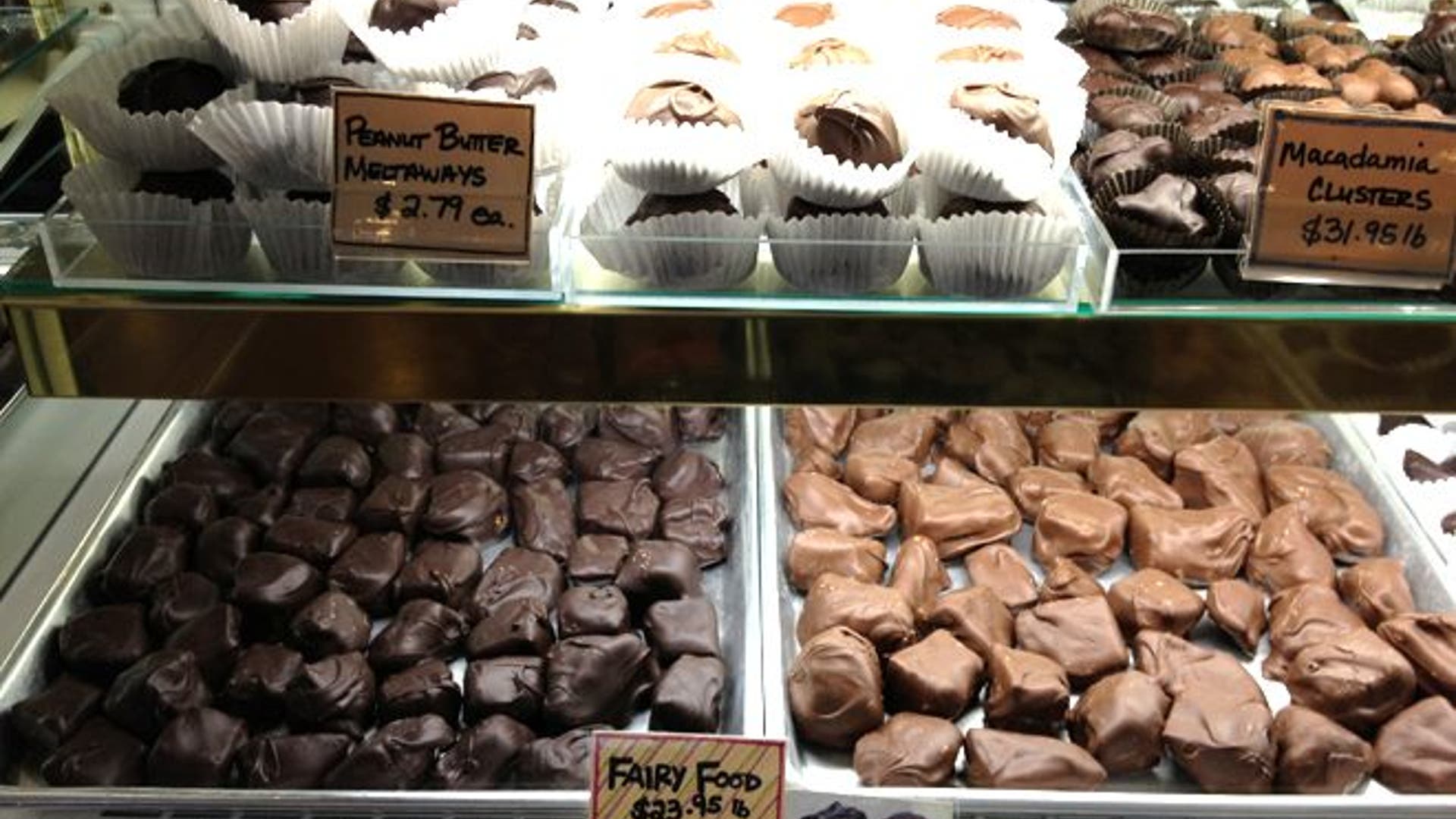 Milwaukee Public Market