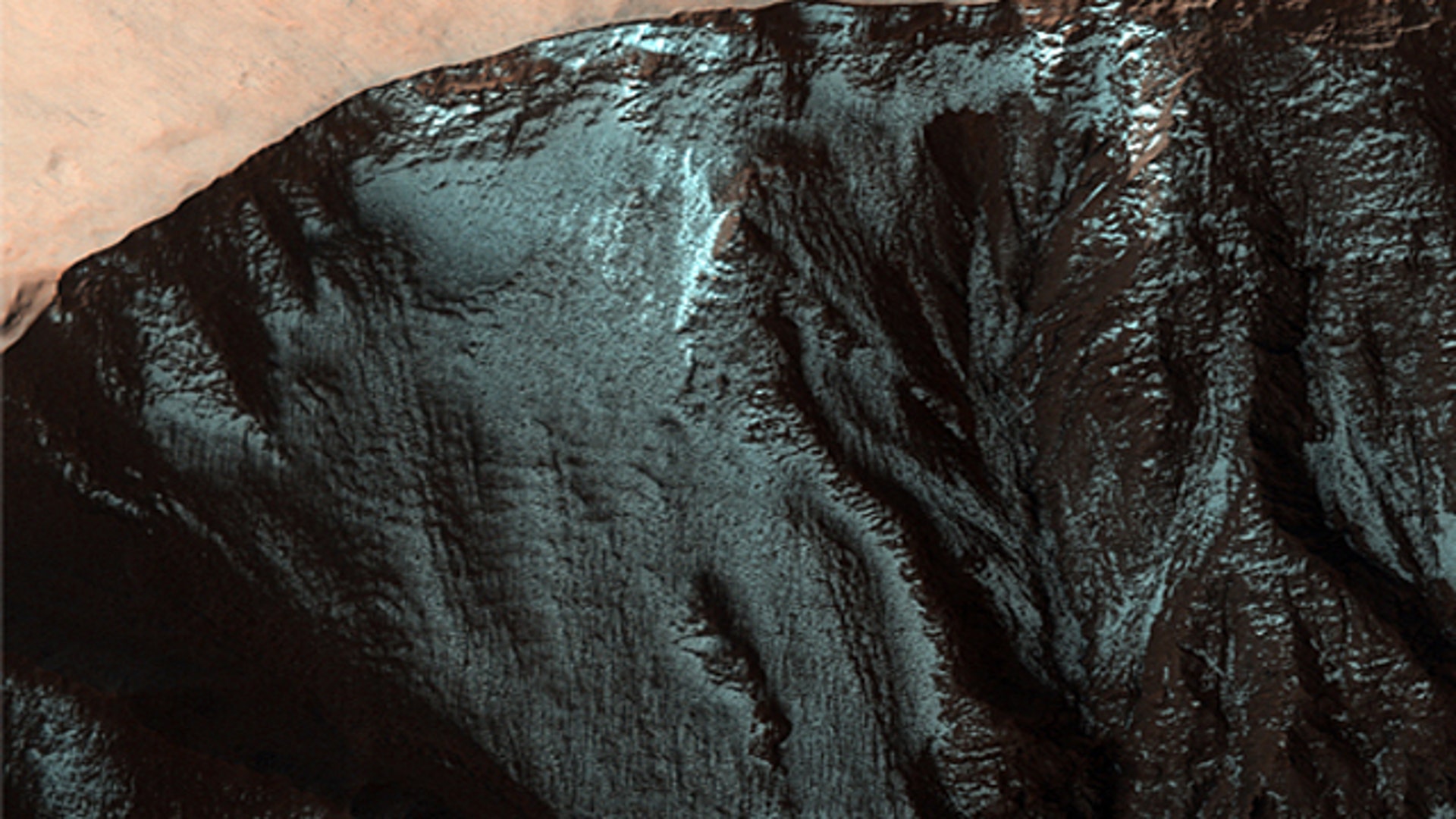 Gullies and Ridges