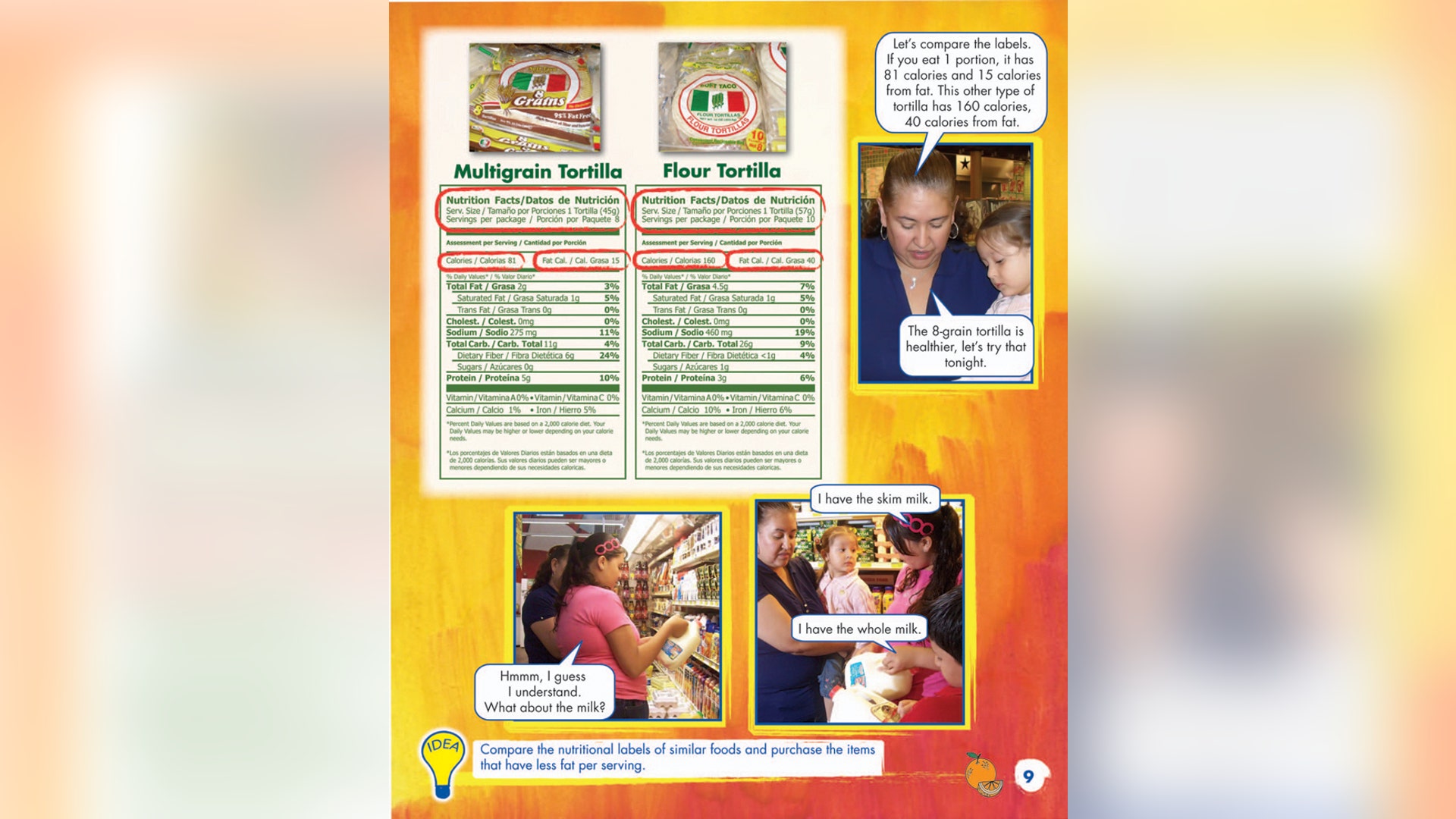 PHOTONOVELA BOOK pg 9