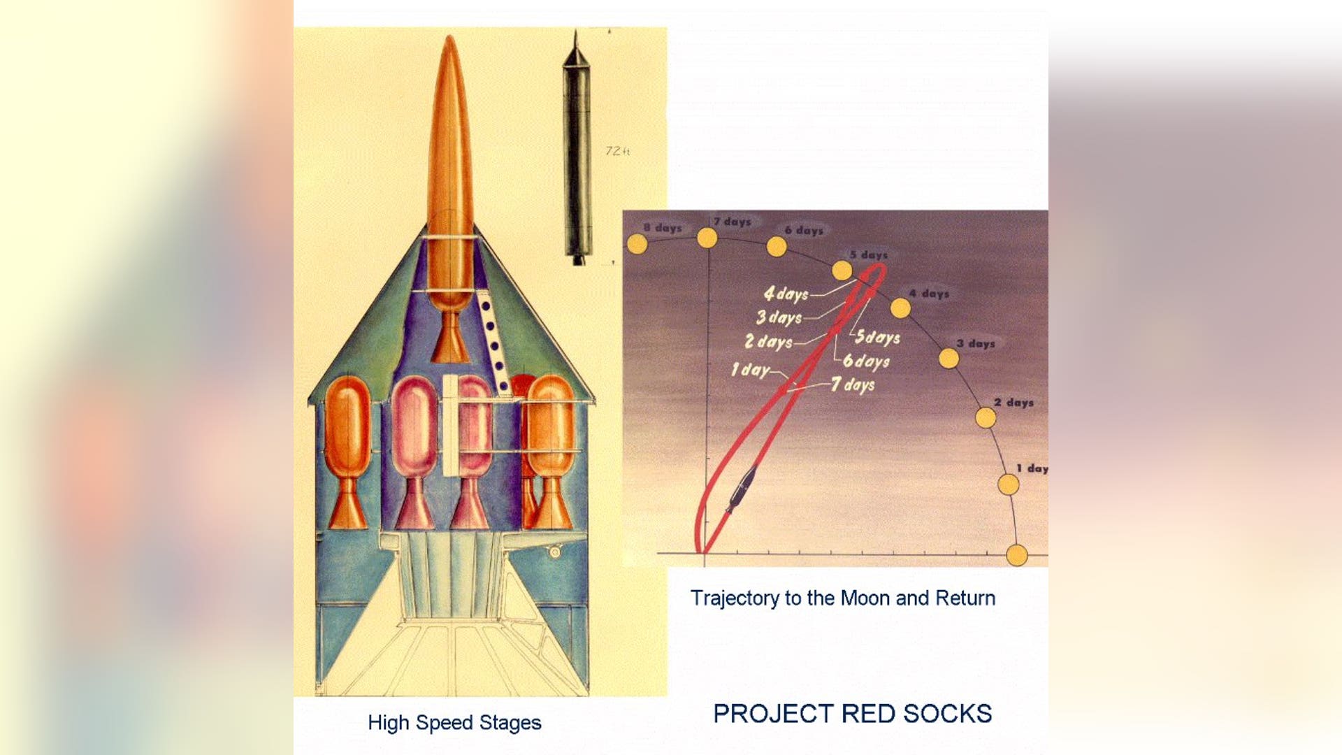 Project_Red_Socks