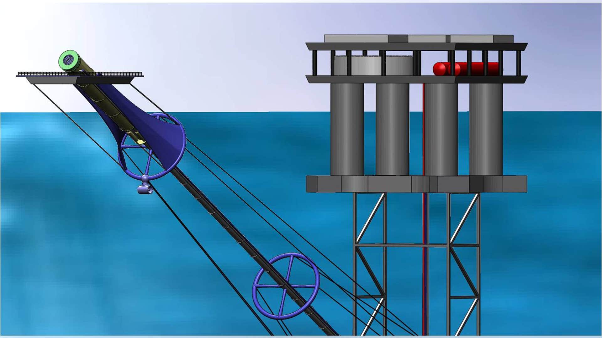 The Mobile Maintenance Platform