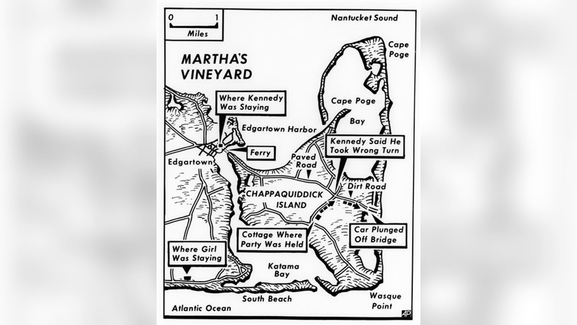 Ted Kennedy Controversy