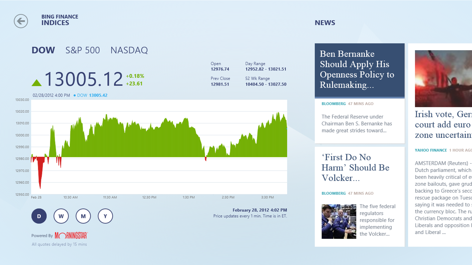 Windows 8 Consumer Preview Bing Finance App 2