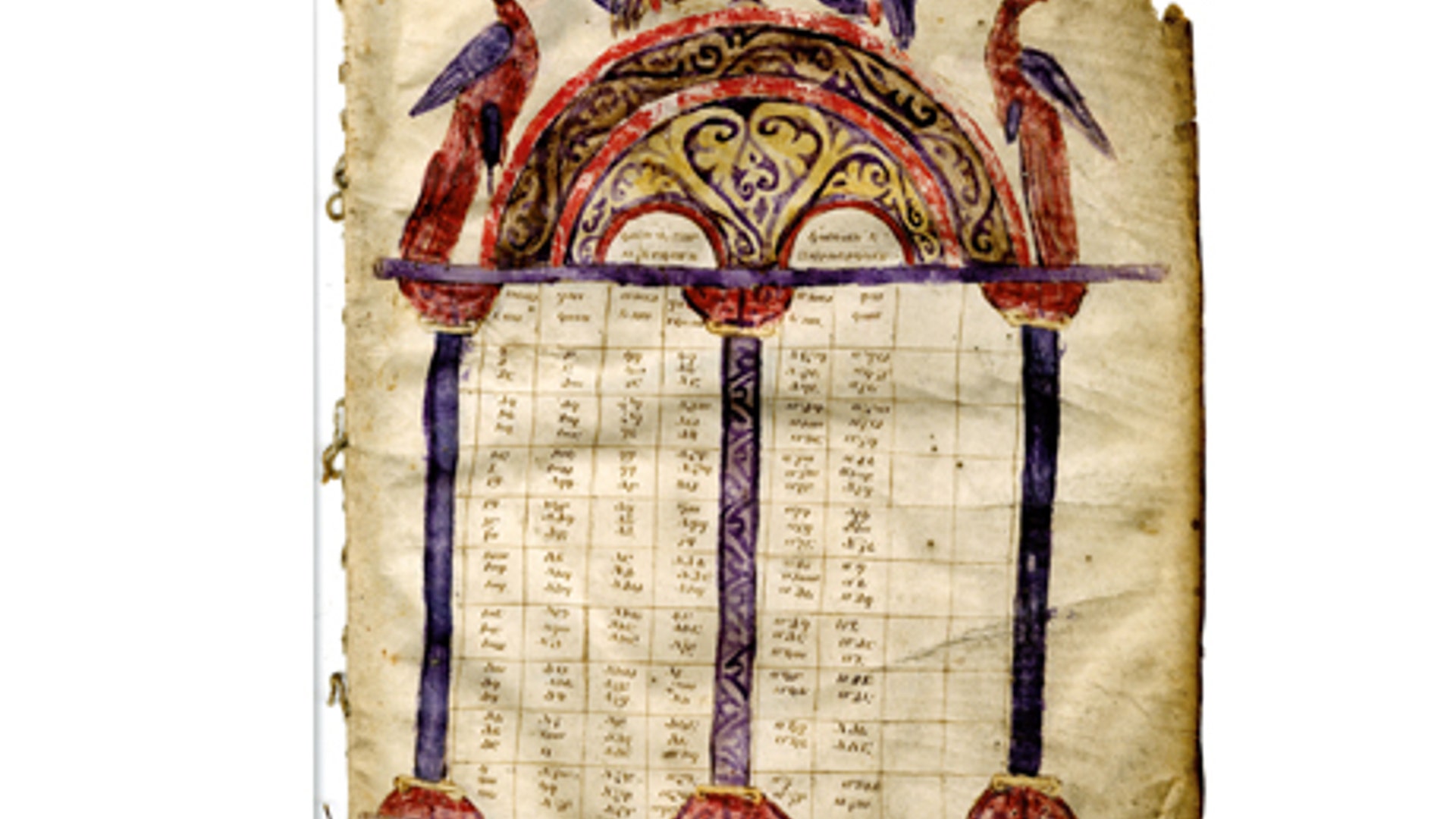 Gospels of St. Matthew and St. John with Canon Tables:
