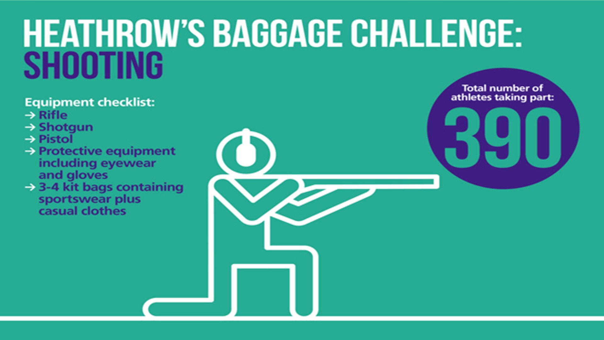 baggagechallengeshootingresized