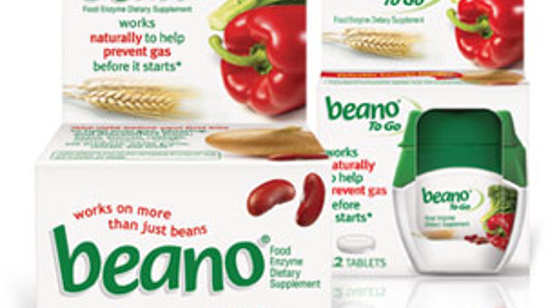 Bloating and Constipation