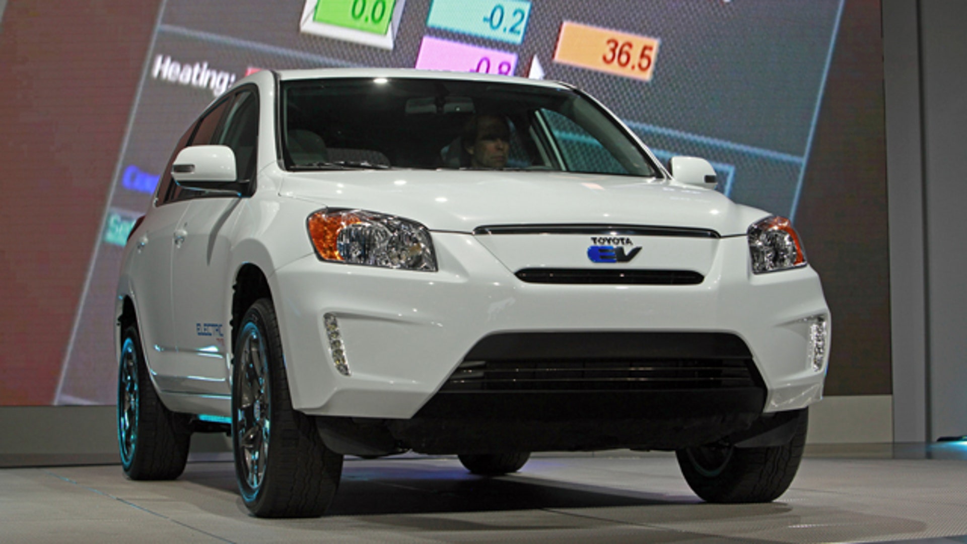Toyota Rav4EV
