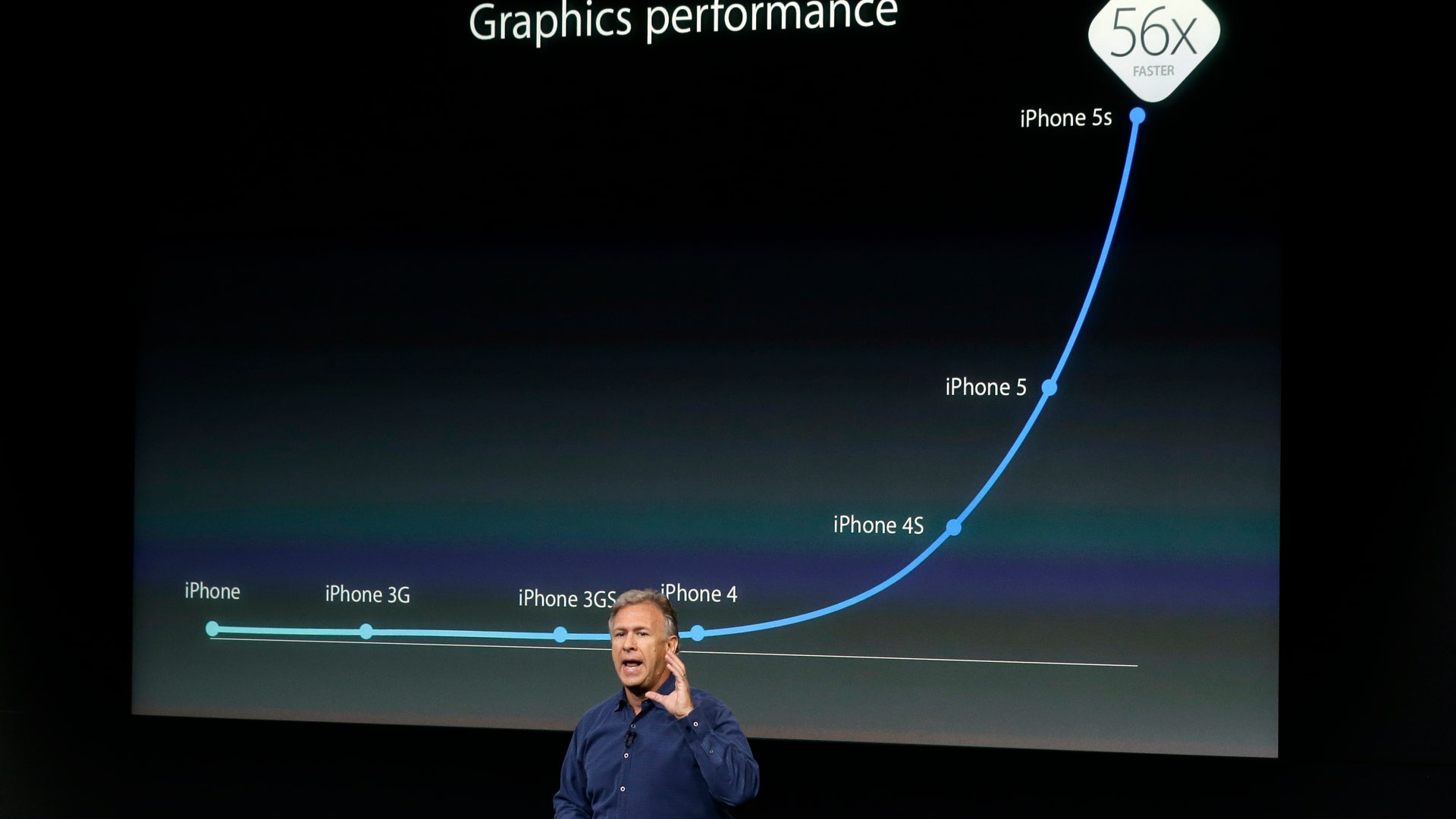 Apple_Event__erika_garcia_foxnewslatino_com_16