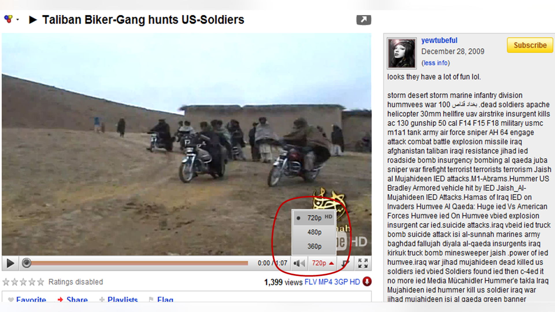 Terror Tech: YouTube