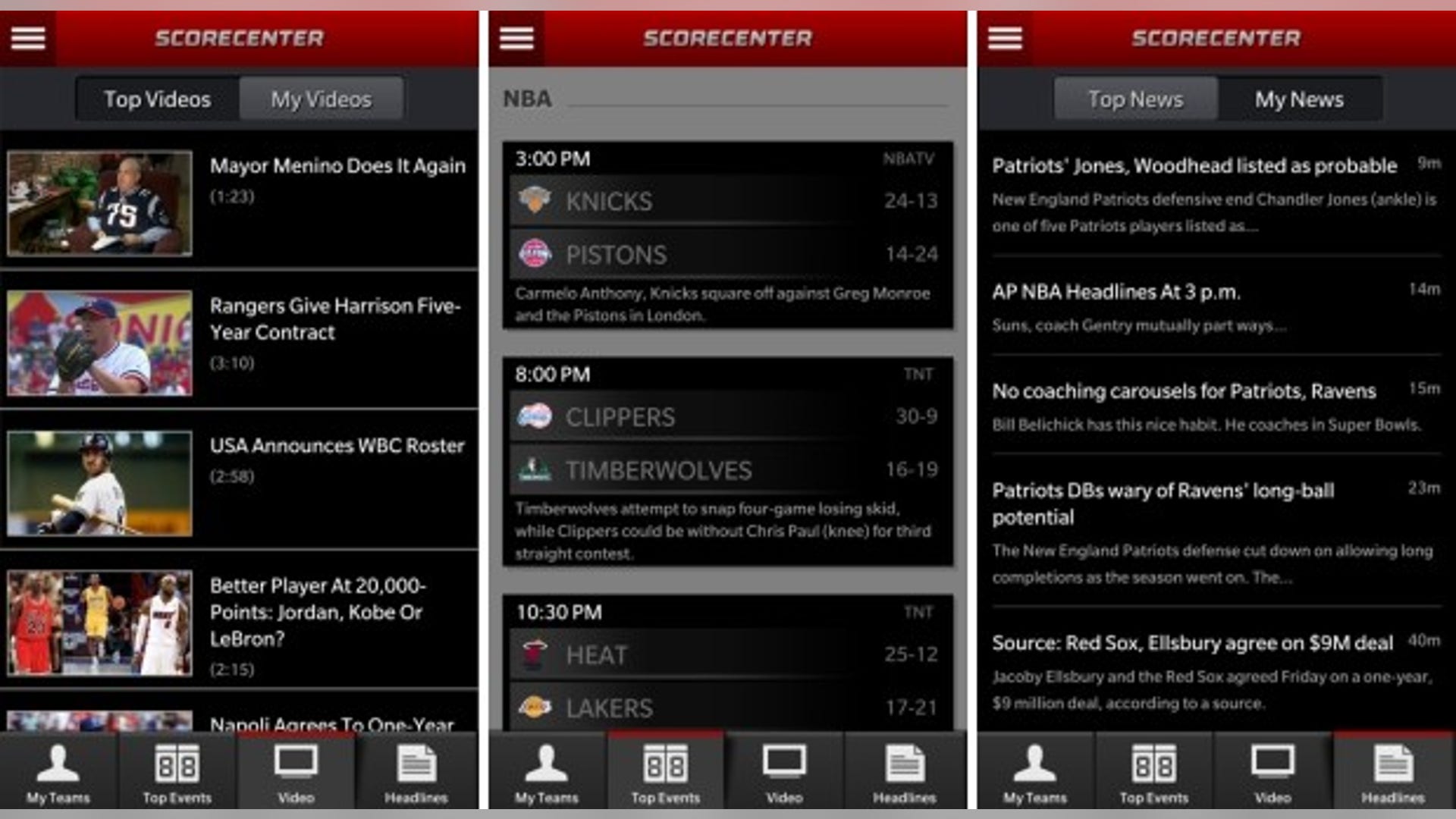 espn_scorecenter_bb_625x1000
