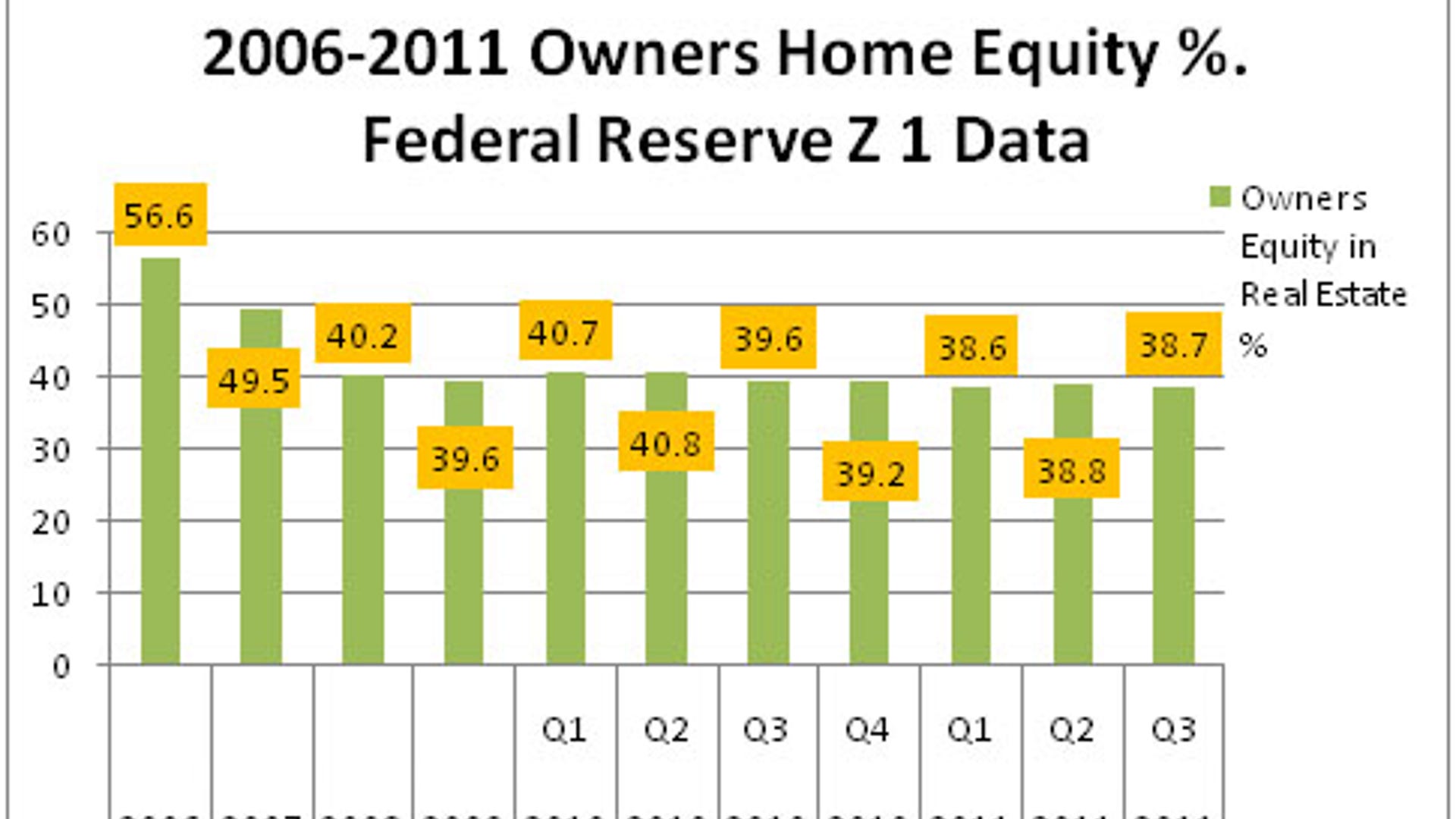 existing_home_sales_fig_3