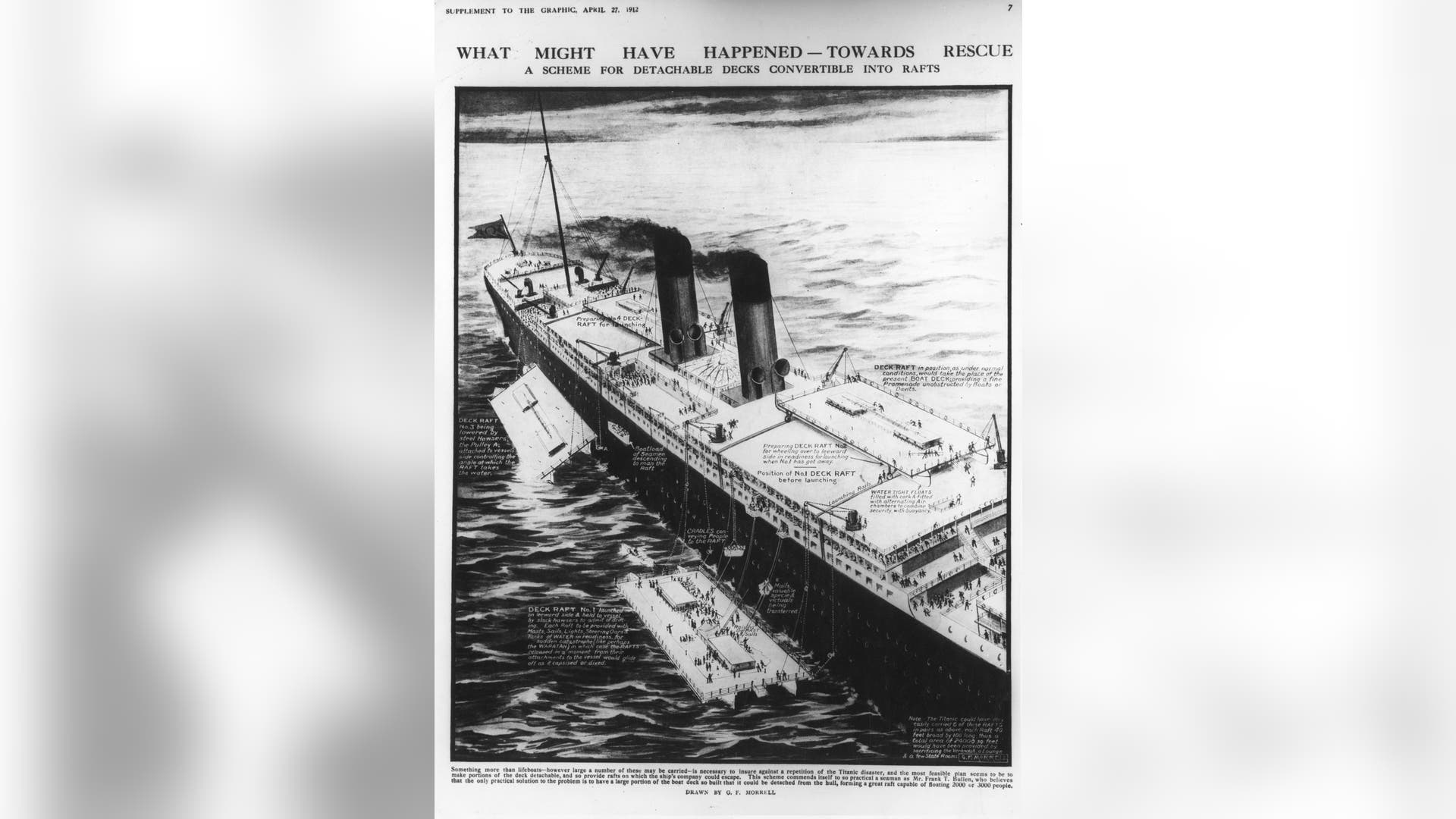 27th April 1912: An idea for detachable decks which could be converted into rafts in an emergency, following the great loss of life in the 'Titanic' disaster. The lack of an adequate number of lifeboats on board was in part blamed for the low number of survivors. Supplement to The Graphic - pub. 1912 (Photo by Hulton Archive/Getty Images)