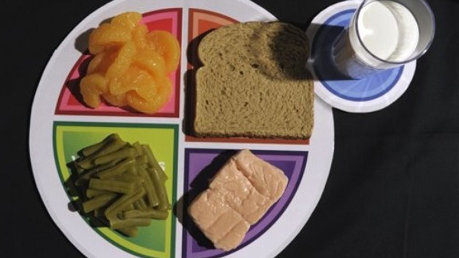 food_plate