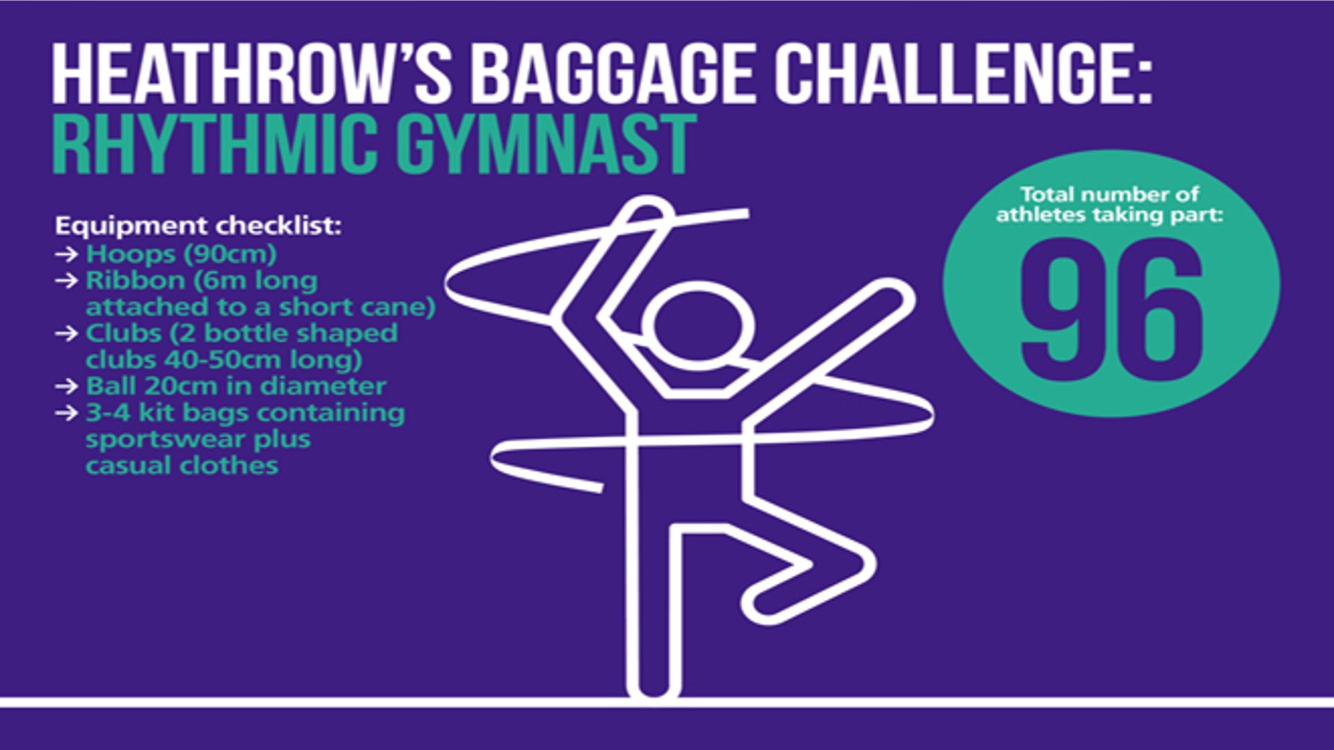 gymnastchallengeresized