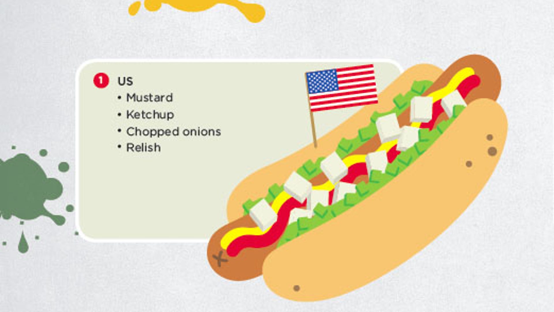 Hotdog 1: US