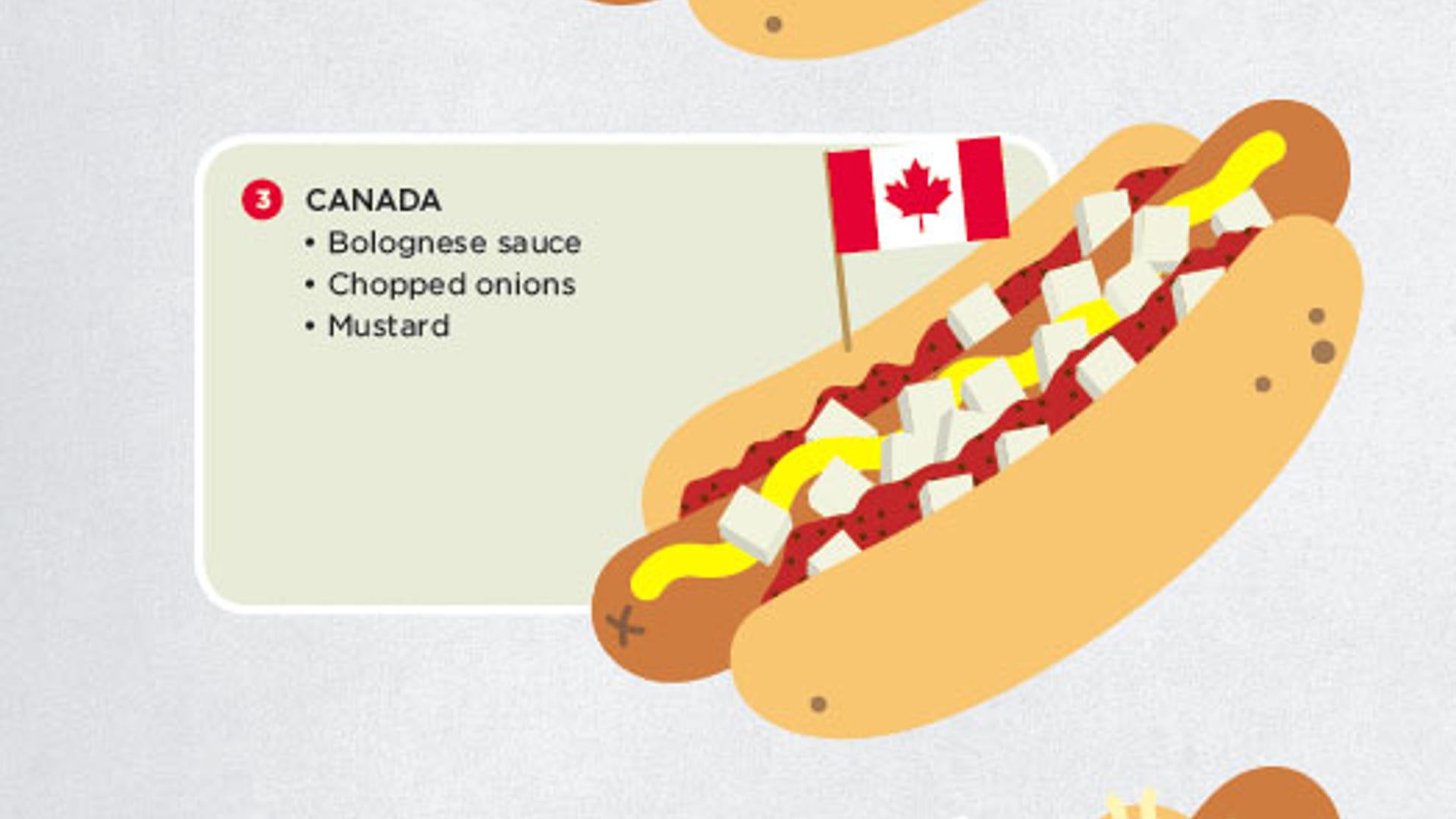 Hotdog 3: Canada