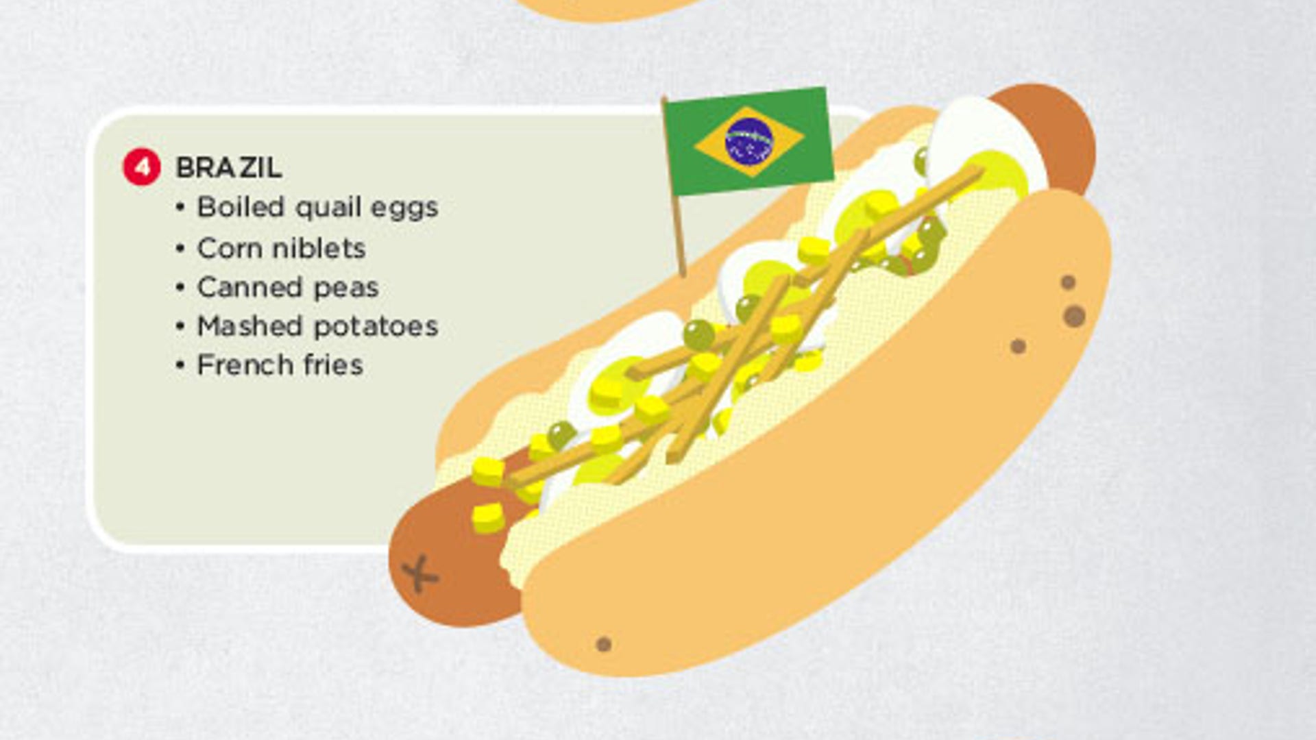 Hotdog 4: Brazil