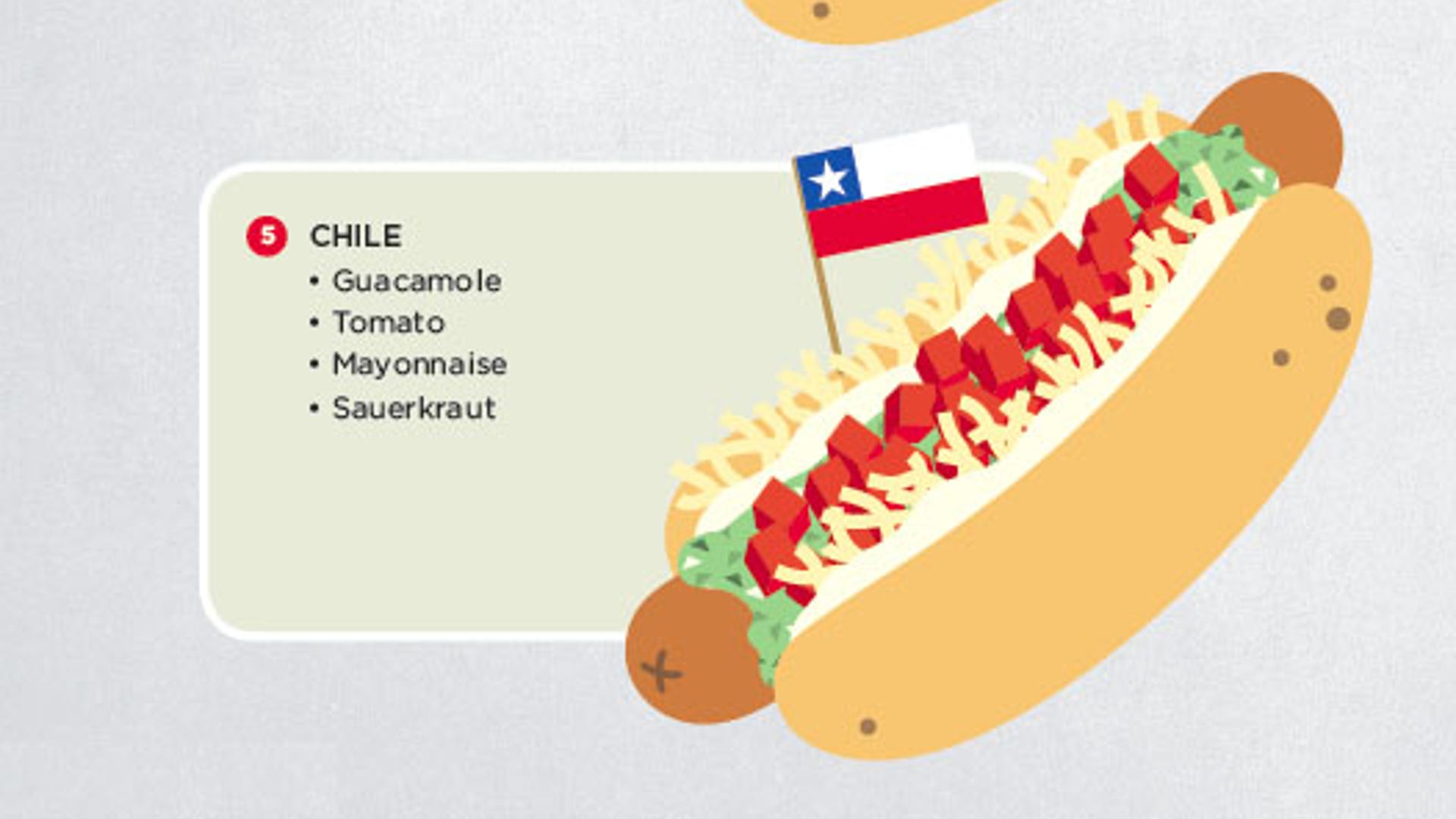 Hotdog 5: Chile