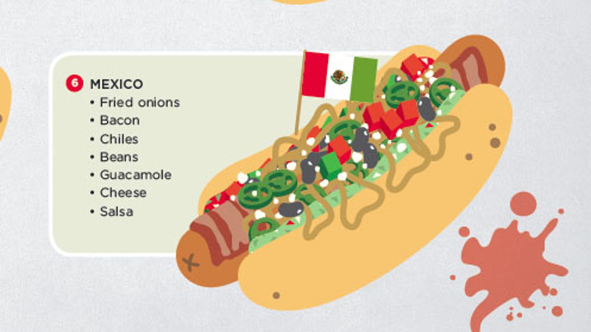 Hotdog 6: Mexico