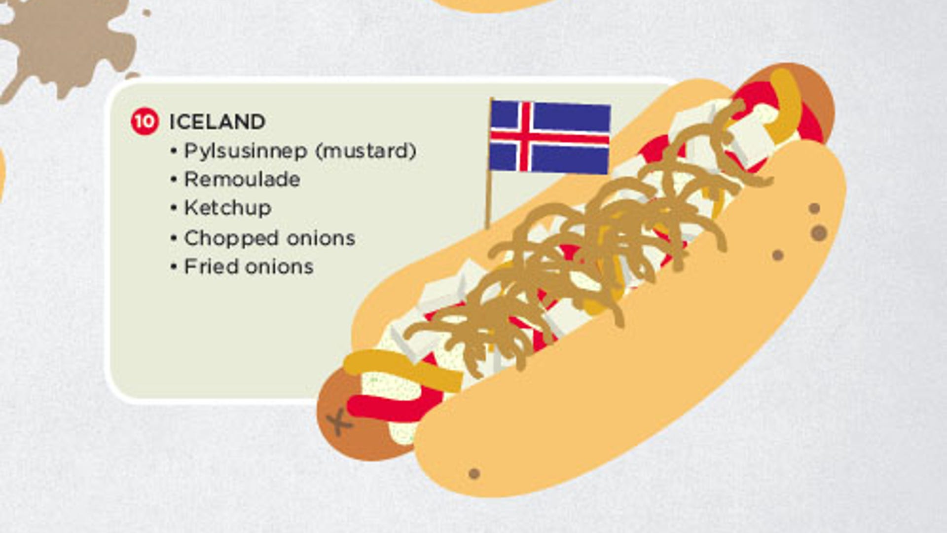 Hotdog 10: Iceland