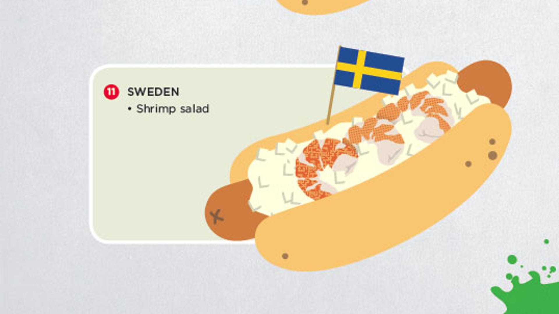 Hotdog 11: Sweden