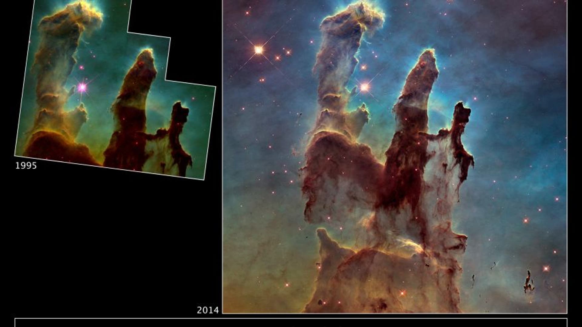  Eagle Nebula's 'Pillars of Creation,' 1995 original and 2015 high-def images