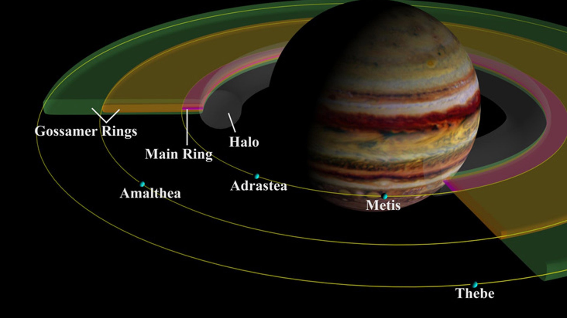 jupiter_rings