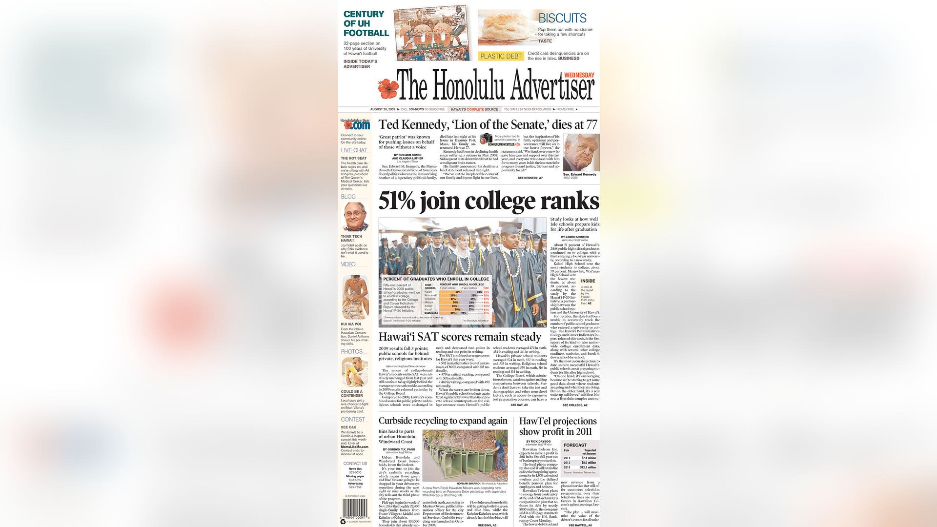 Remembering Ted Kennedy