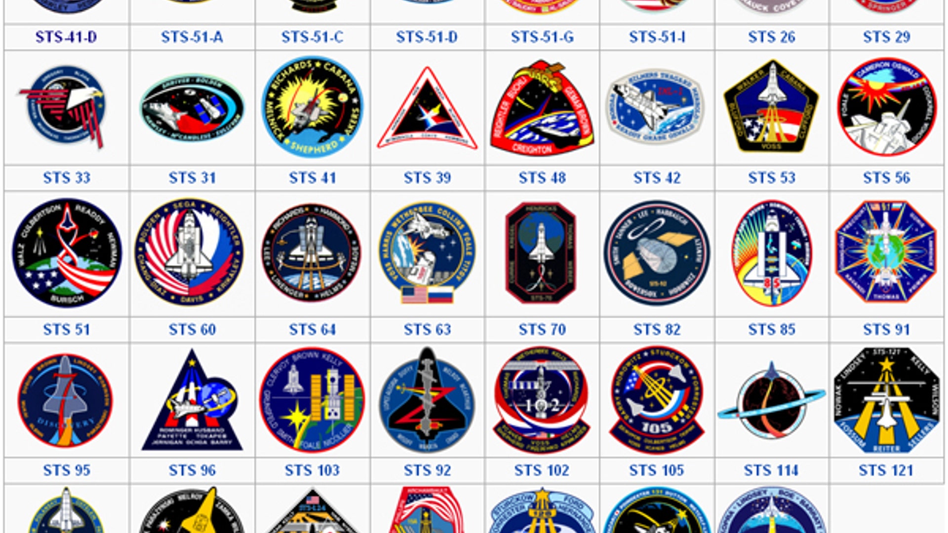 Discovery's Missions