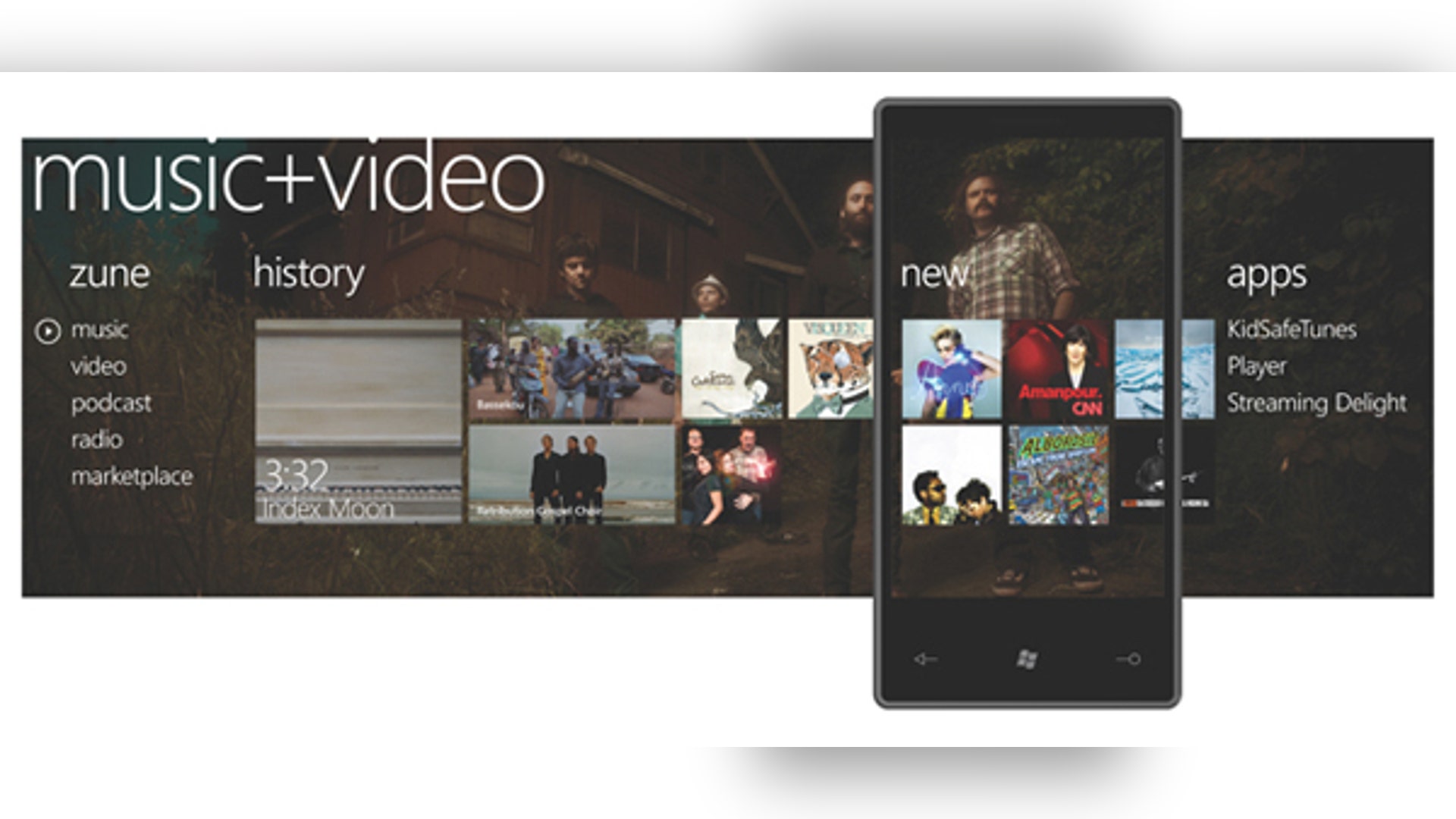 Music +  Video Hub