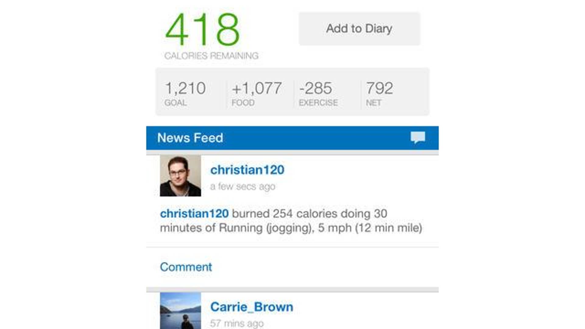 MyFitnessPal