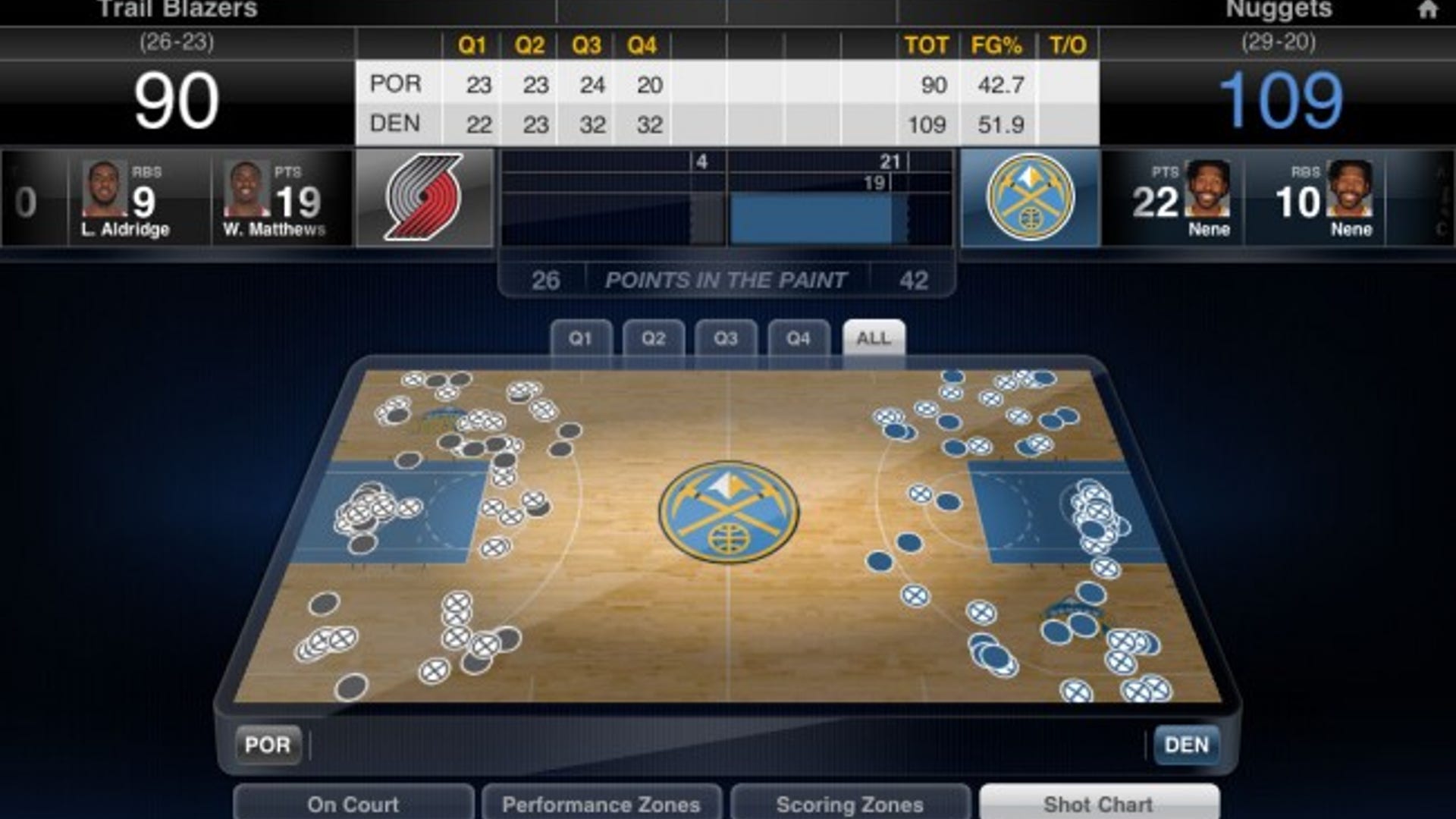nba_game_time_courtside