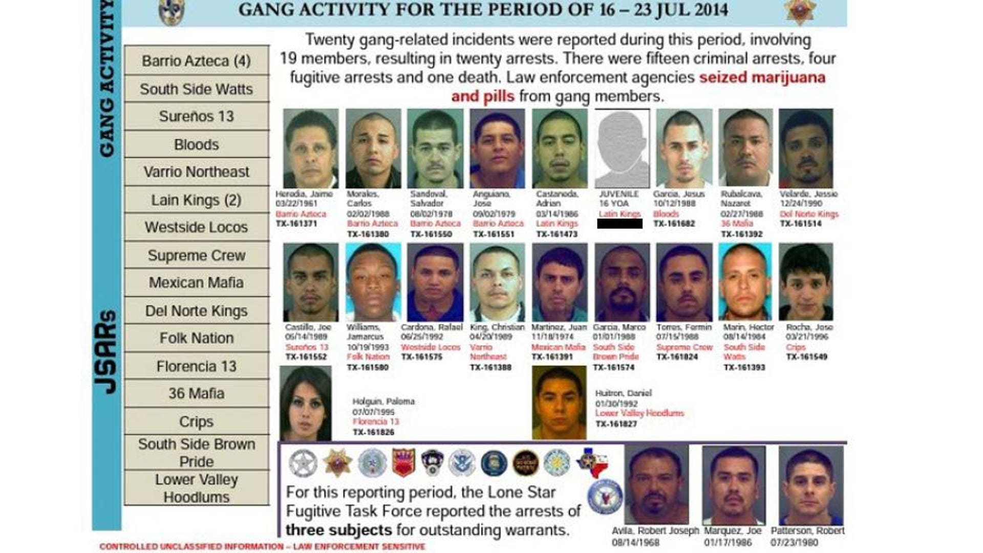Gang and fugitive arrests