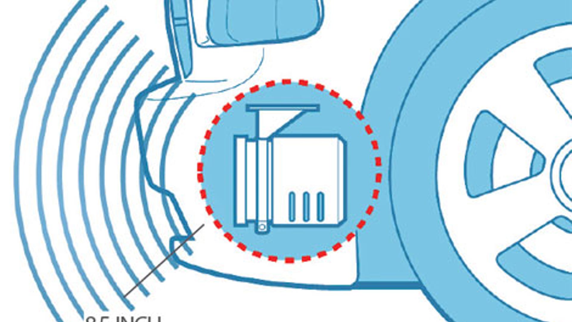 Earth-Shaking Sirens