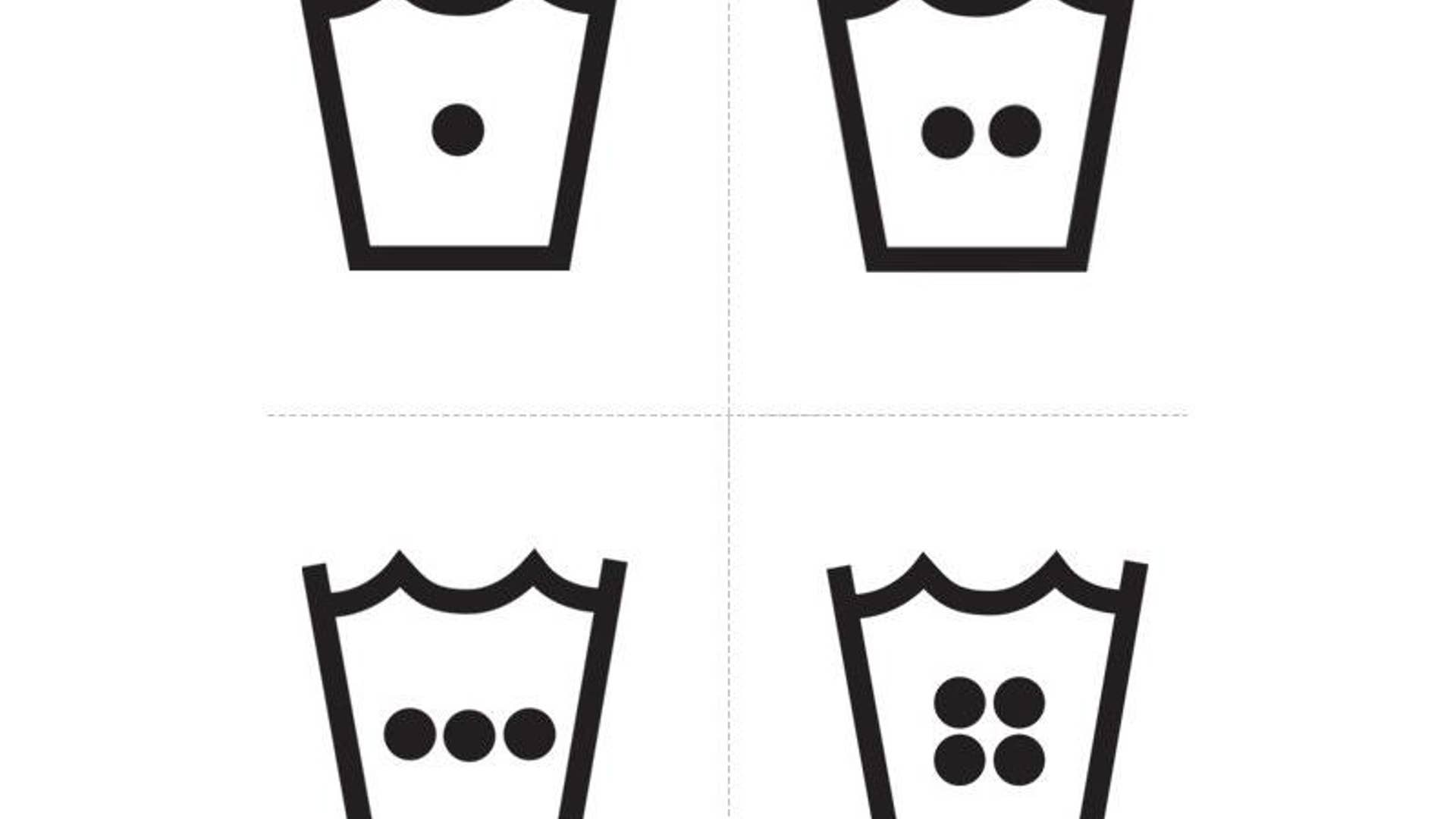 Decoding Laundry Instructions Fox News