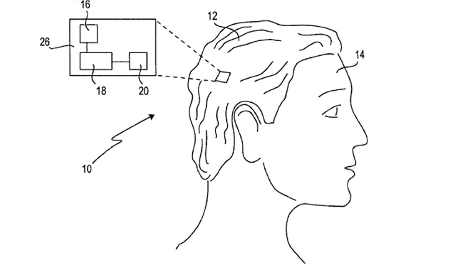 Sony files patent for bizarre 'SmartWig' with vibrating sideburns