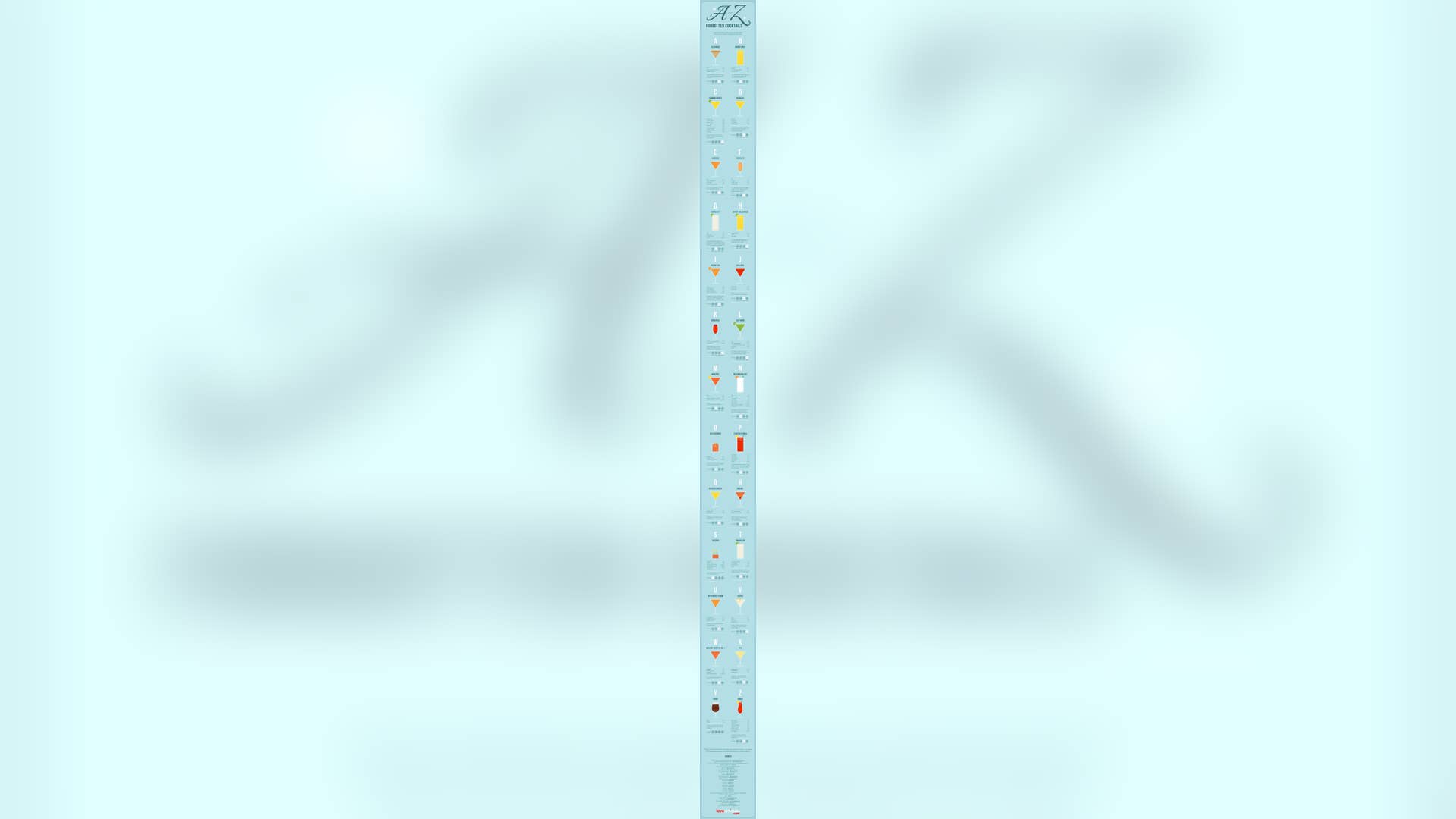 The A to Z of Forgotten Cocktails