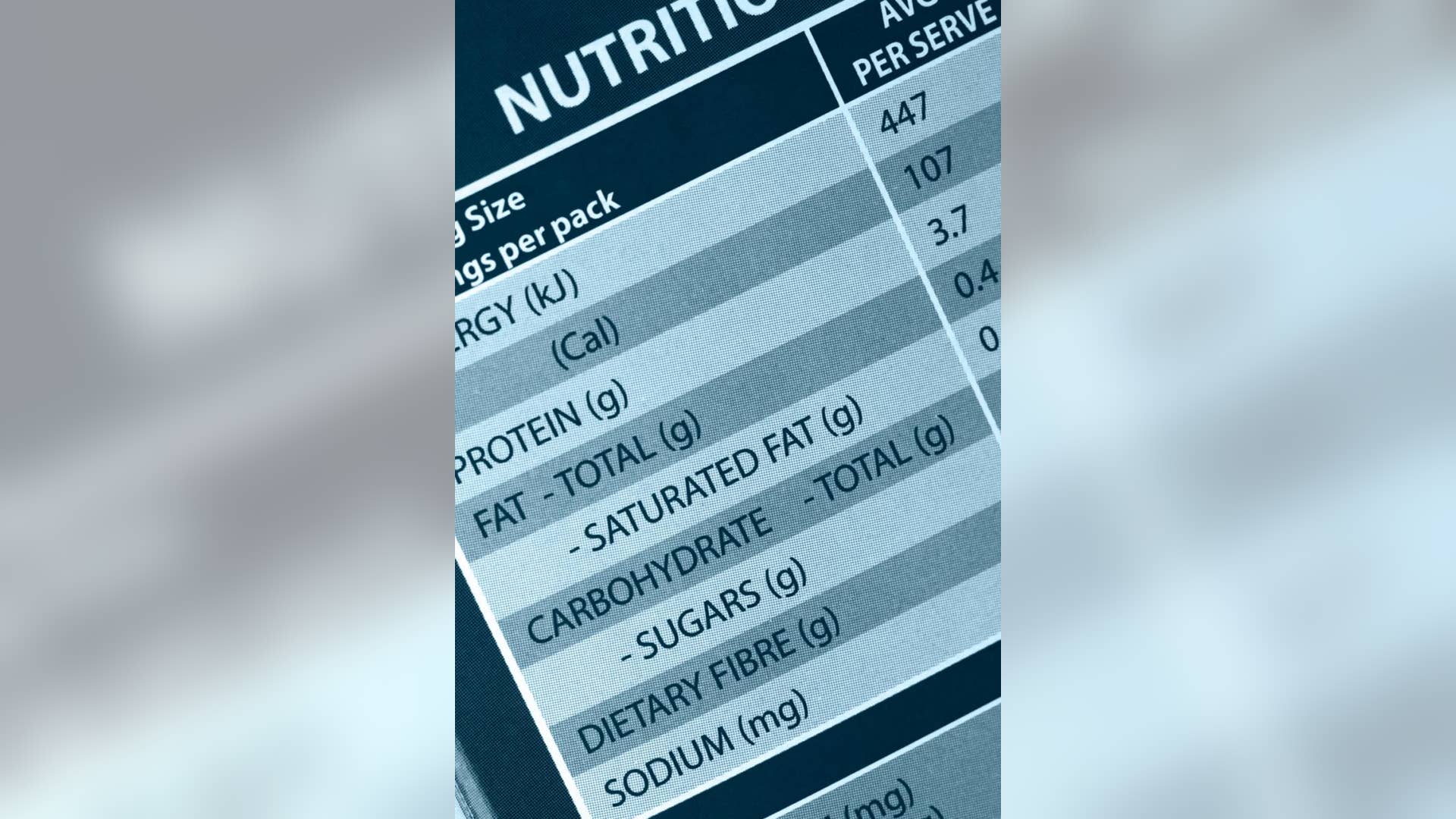 Read the ingredient list