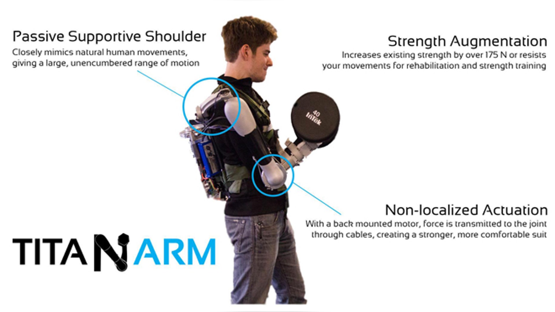 <b>Titan arm (USA)</b>