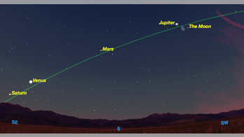 Bright planets, Moon, put on New Year's show