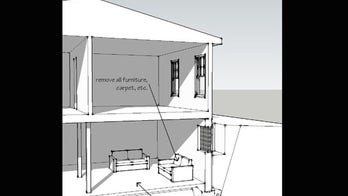 How to prepare your house for emergencies