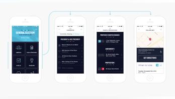 Smartphone apps play role in midterm elections