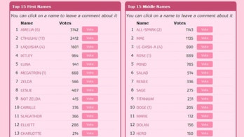 Stephen McLaughlin lets the Internet name his baby girl