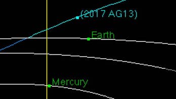 Newfound asteroid gives Earth a close shave