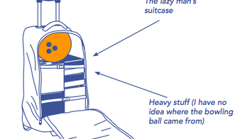 Household Hacks That Dads Will Totally Love