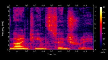 A voiceprint and a dash of salt can protect your laptop