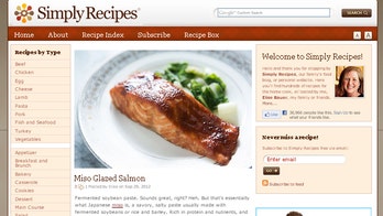 Top food blogs of 2012