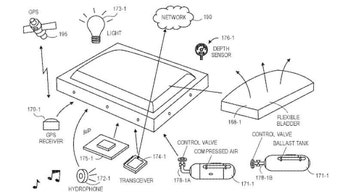 Amazon has a patent for an underwater storage facility that looks like something out of James Bond